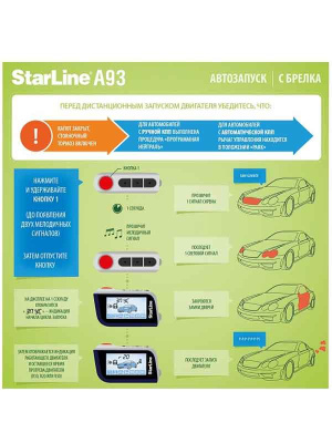 Брелок-автосигнализации-Star-line-A93-P.R.C.3