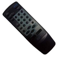 pult-tv-jvc-rm-c364