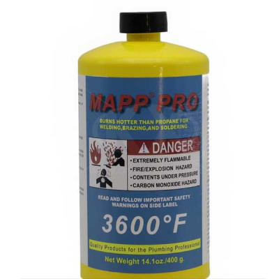 МаппГазПро