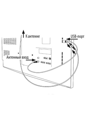 Усилитель-антенный-BAS-8102-INDOOR-USB-Рэмо-3